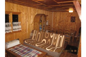 Slovacchia Chata Kubínska hoľa, Esterno